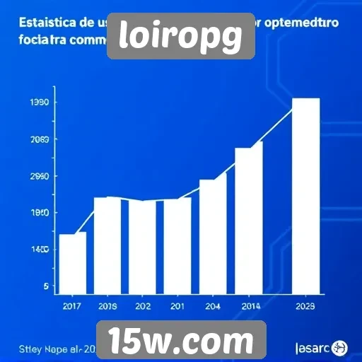 Estatísticas de usuários ativos no loiropg em 2025
